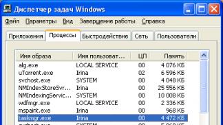 Скрытые процессы в Windows Как скрыть процесс в windows 7 x64